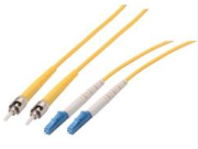 Power Over Fiber Technology ReSaʻiliʻiligi: Latest Academic Achievements and Development Trends