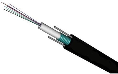 Outdoor ArFoʻid Cable